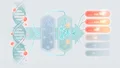 Improvement of genetic variant prioritization technology — project cover